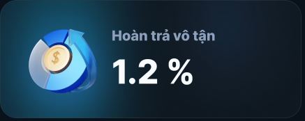 9BET - Link Chính Thức Cập Nhật Mới Nhất 2025 24 Hoàn trả tiền cược 1,2% không giới hạn
